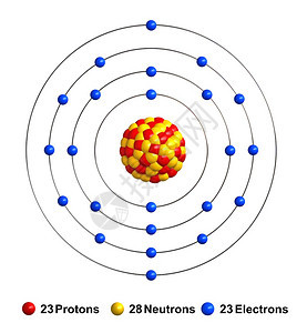 渲染红色的化合物白背景上孤立的原子结构3d成形质子代表红球中黄电蓝单位千兆赫图片