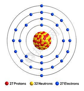 在白色背景上分离的钴原子结构3d渲染质子表示为红色球体中子表示为黄色球体电子表示为蓝色球体代表作品结构图片
