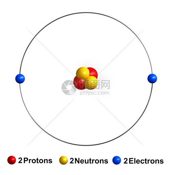 教育质子以红球中和黄为代表电子以蓝球为代表在白色背景上孤立的氦原子结构成3d作品公式图片