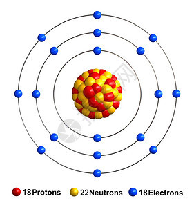 白色的结构体在背景上分离的氩原子结构3d渲染质子表示为红色球体中子表示为黄色球体电子表示为蓝色球体超过图片