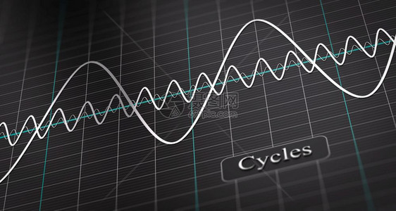 成长或者3D图表插显示黑色背景的三波经济周期概念商业或经济周期3D图示危机图片