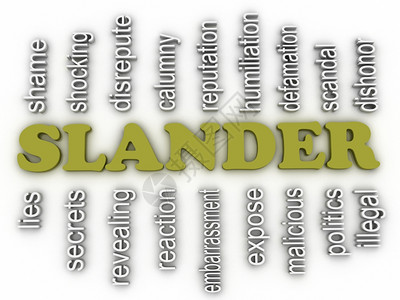反应传闻垃圾摇滚3d图像Slander发布概念字云背景图片
