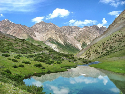 冰川旅游新的吉尔斯坦高山和湖泊深面地区图片