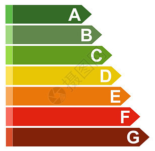 具有白底图光照能效评级图表可再生有效的消耗图片