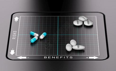 功效比较3D说明使用药丸和片及其对风险矩阵的效益相对于风险矩阵评价药物保健概念和康风险评估效果图片