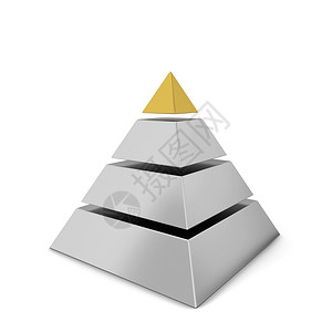 切片金字塔图3d插以白色背景隔离横幅沟通商业背景图片