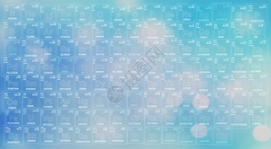 元素周期表的蓝色背景与4种新元素NihoniumMoscoviumTennessineOganesson于2016年月28日被国图片