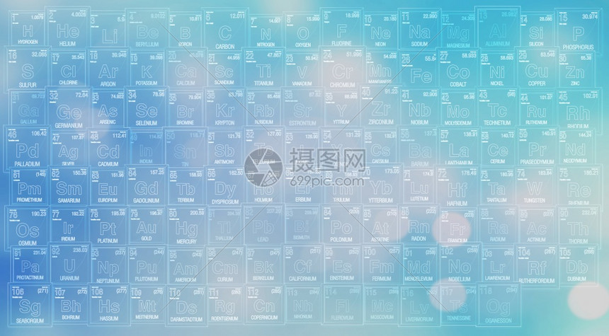 元素周期表的蓝色背景与4种新元素NihoniumMoscoviumTennessineOganesson于2016年月28日被国图片