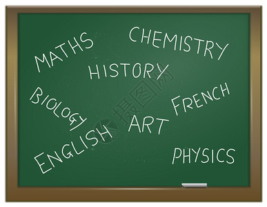 课程描述绿色粉笔板上面写有各种以白粉笔写的学校科目绿色粉笔板说明物理信息图片
