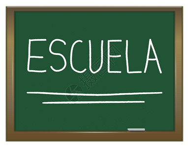 西班牙语物理描述用白色写成的带有ESCUELA的绿色黑纸板描绘图片