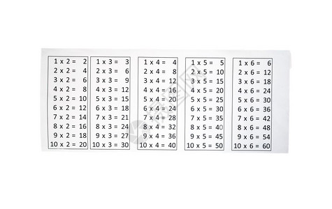 复古的基本材料挂在墙上乘法表计时数学结束式计算表工时数学结束式计算表图片