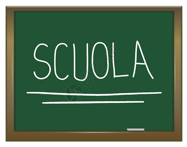 描述用白色写成的带有SCUOLA的绿色黑板意大利框架学校图片