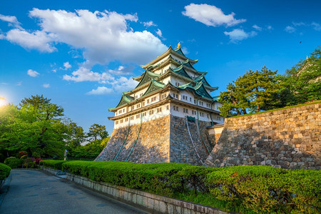 亚洲旅行日本名古屋城堡和市天际蓝空色的图片