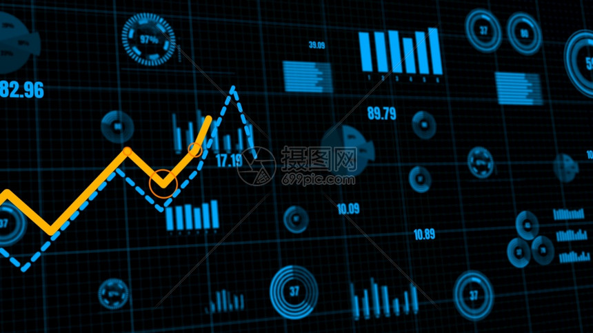 物联网络营销用于财务数据分析的愿景商业仪表板3D使计算机图形用于财务数据分析的愿景商业仪表板能够用于财务数据分析图片