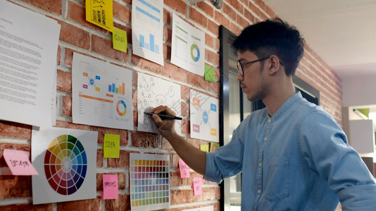 设计与思考年轻亚洲人创意设计师在思索时集中的办公墙上写纸面工作想法的计划亚洲男集思广益的想法商业战略愿景解决方案概念业务战略提醒图片