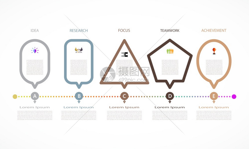 互联网技术设计有标和5个选项的现代格式商业概念内容时间框架信息图表步骤处理横幅模板元素演示印刷矢量电路图片