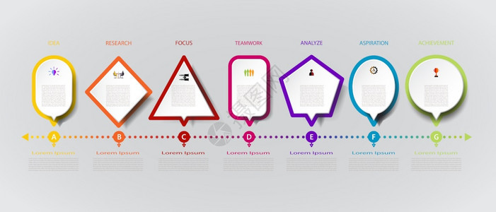 设计形式三角方轴心矩世界上的六边形带有图标和7个商业概念选项用于展示内容的空白间图表模板时间元素结构体电路技术的图片