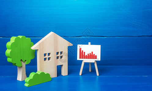 商业兴趣出租红色下降趋势图的住宅楼和画架房地产市场下跌价格降住房需求低抵押贷款利率下降经济不景气图片