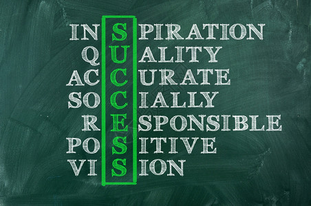 萨拉斯基联系人成功和其他相关词在绿色黑板社会责任企业概念上手写填字的游戏单词图片