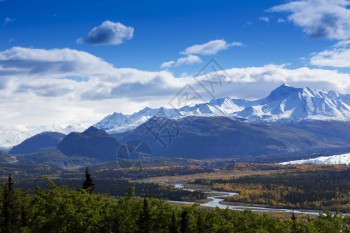 天空荒野MajesticChugach山区脉和马坦努斯卡河的优雅弯曲见阿拉斯加格伦高速公路谷图片