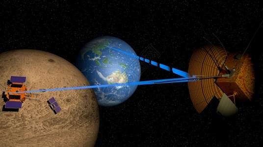 它的月球登陆者通过卫星3D图解从月亮的暗面向地球发出信号射给地球插图行星图片