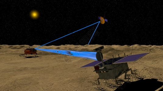 星系月球漫游者与月球登器通信过卫星3D图解将信号从月亮的阴暗面向地球转发给景观常图片