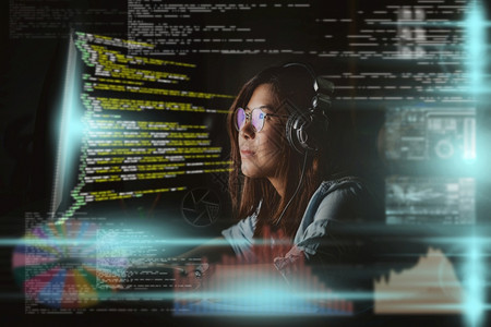 集中注意力人们重点亚洲女商人在计算机桌面前辛勤工作编程源代码和电脑屏幕上运动图像的编程源码晚间以令人振奋而严肃的行动在工作场所图片