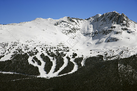 山上的滑雪度假胜地足迹旅游旅行风景装备运动照片踪迹鸟瞰图滑雪板假期图片