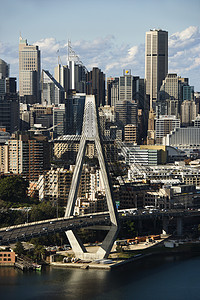 悉尼桥澳大利亚悉尼摩天大楼天际建筑城市照片旅行假期运输景观港口背景