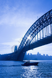 悉尼海港大桥舰船在桥下背景