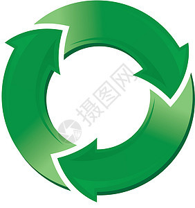 循环代号标志背光环境绘画符号插图绿色环境保护回收箭头图片