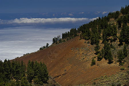 看法侵蚀土地远景气候天空蓝色台面顶峰旅行土壤图片