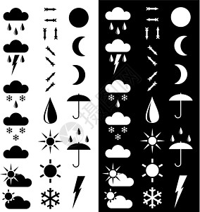 指示天气的符号号细雨警告标识风暴温度气候晴天淋浴雪花天空图片
