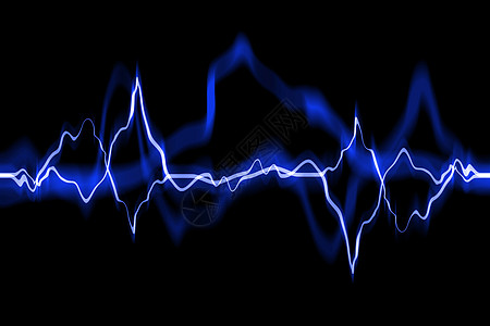 电子电波摘要噪音展示计算辉光电击活力技术波形蓝绿色蓝色图片