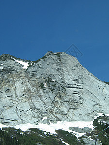 岩石山顶视图绿色国家天空蓝色顶峰背景图片