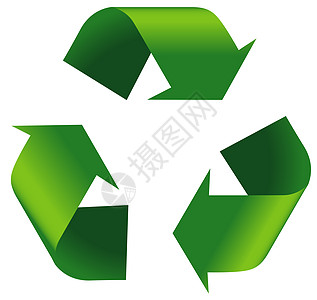 循环代号环境回收垃圾插图绿色图片