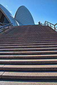 澳大利亚悉尼港 澳大利亚办公楼城市生活场景景观建筑学摩天大楼背景港口蓝色地平线图片