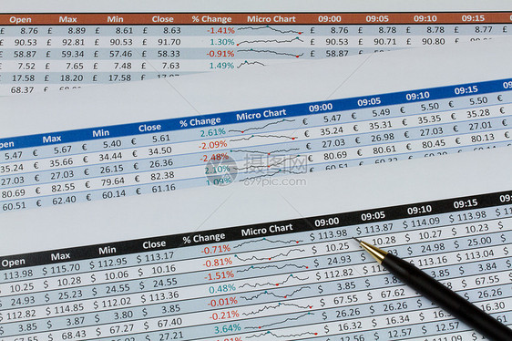 与机械粉笔特写的股票价格表和图表图片