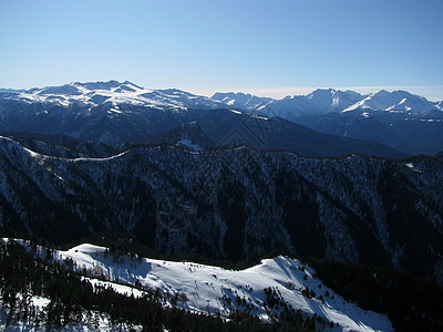 主要高加索山脊风景登山雪峰全景高山蓝色山丘植被斜坡植物群图片