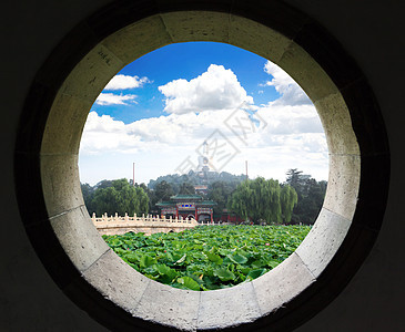 Beihai北海北京公园框架文化游客中心历史城市公园窗户寺庙宝塔图片