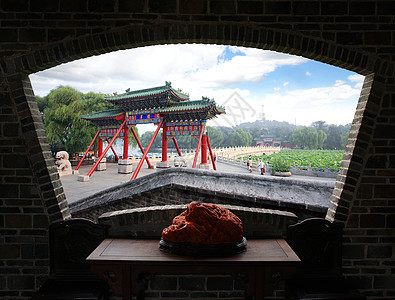 Beihai北海北京公园窗户公园皇帝中心居民首都历史绘画城市文化图片