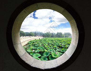 Beihai北海北京公园居民多样性寺庙绘画首都宝塔游客文化历史窗户图片