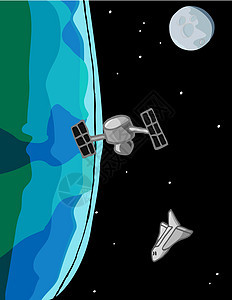 航天飞机飞行器地球轨道运输行星卡通片车辆环绕科学码头图片