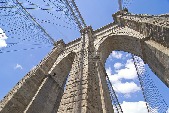 布鲁克林桥建筑全景游客旅行吸引力市中心跨度文化地标场景城市图片