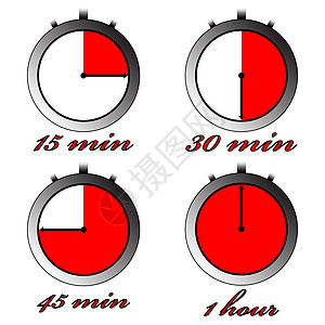 白对白的时钟计仪表数字记录圆圈金属圆形计时器拨号时间插图背景图片