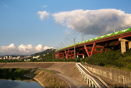 城市风景交通天际场景市中心城市摩天大楼建筑学戏剧性旅游街道图片