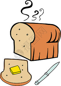 热黄油面包图片
