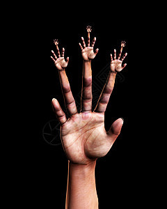 手巧手数字手臂棕榈怪物手指拇指图片