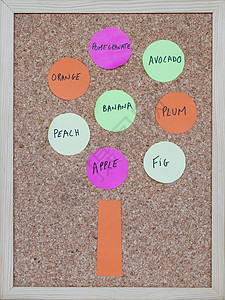 在多彩的软木板上的树果概念叶子李子香蕉紫色关键词笔记框架橙子黄色石榴图片
