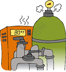 池式泵和供热设备图片